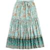 Multi Teal Blue Floral