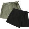 Black and Green
