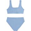 imageMilumia Girls 2 Piece Bathing Suit Solid Sport High Waist Bikini Set SwimsuitLight Blue