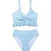imageMilumia Girls Two Piece Bikini Set Striped Ruffle Trim Cut Out SwimsuitStriped Blue White